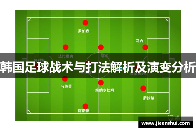 韩国足球战术与打法解析及演变分析